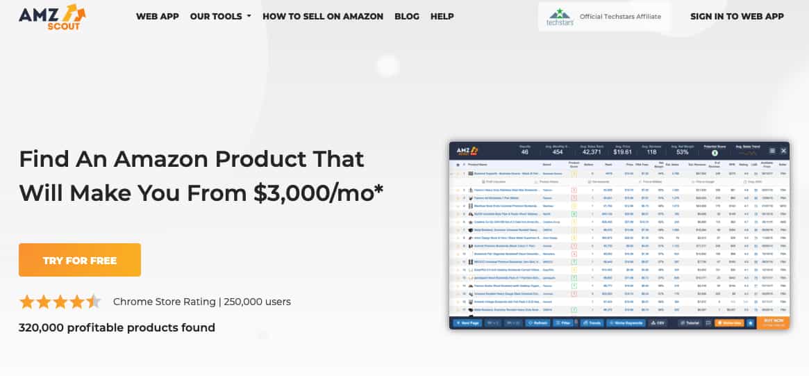 Compare Amazon product research tools