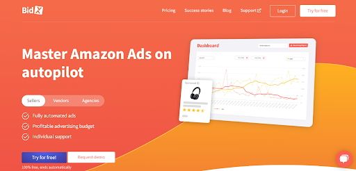 best amazon ppc automation tools