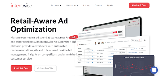 amazon ppc automation software
