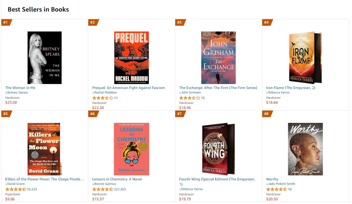 amazon best seller in books category