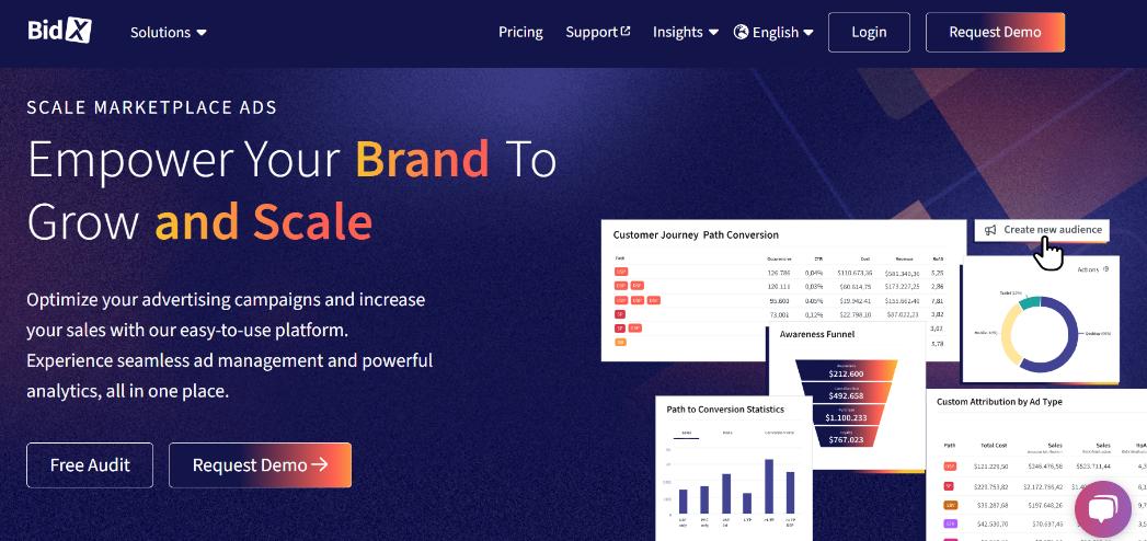 amazon ppc software tool