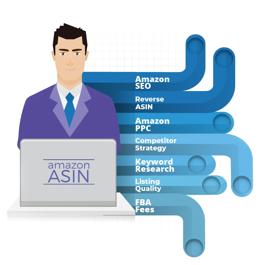 Amazon ASIN Lookup Tool